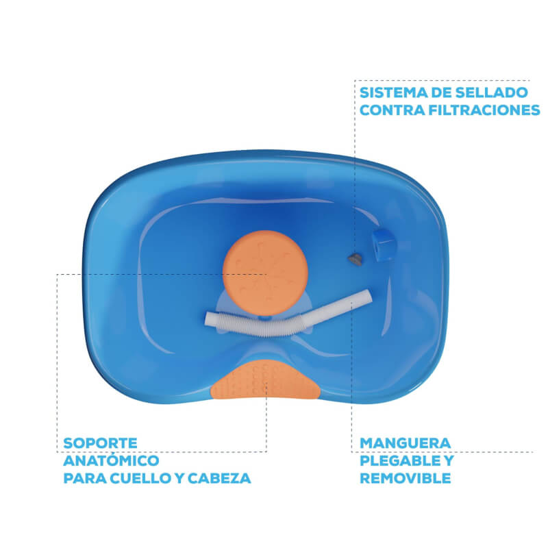 LAVACABEZAS PORTÁTIL THERAWASH – Distribuidora San Lucas